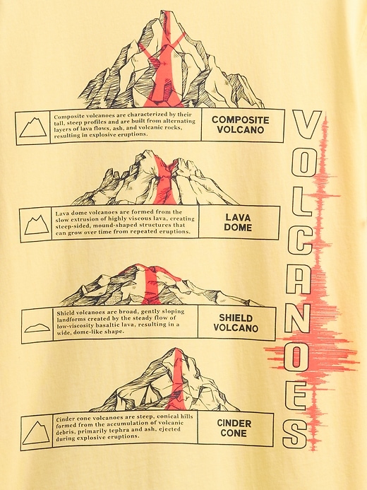 Image number 2 showing, Kids Graphic T-Shirt